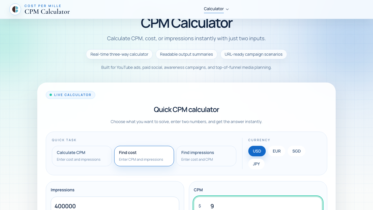 Find cost mode showing how to calculate budget from CPM and impressions.