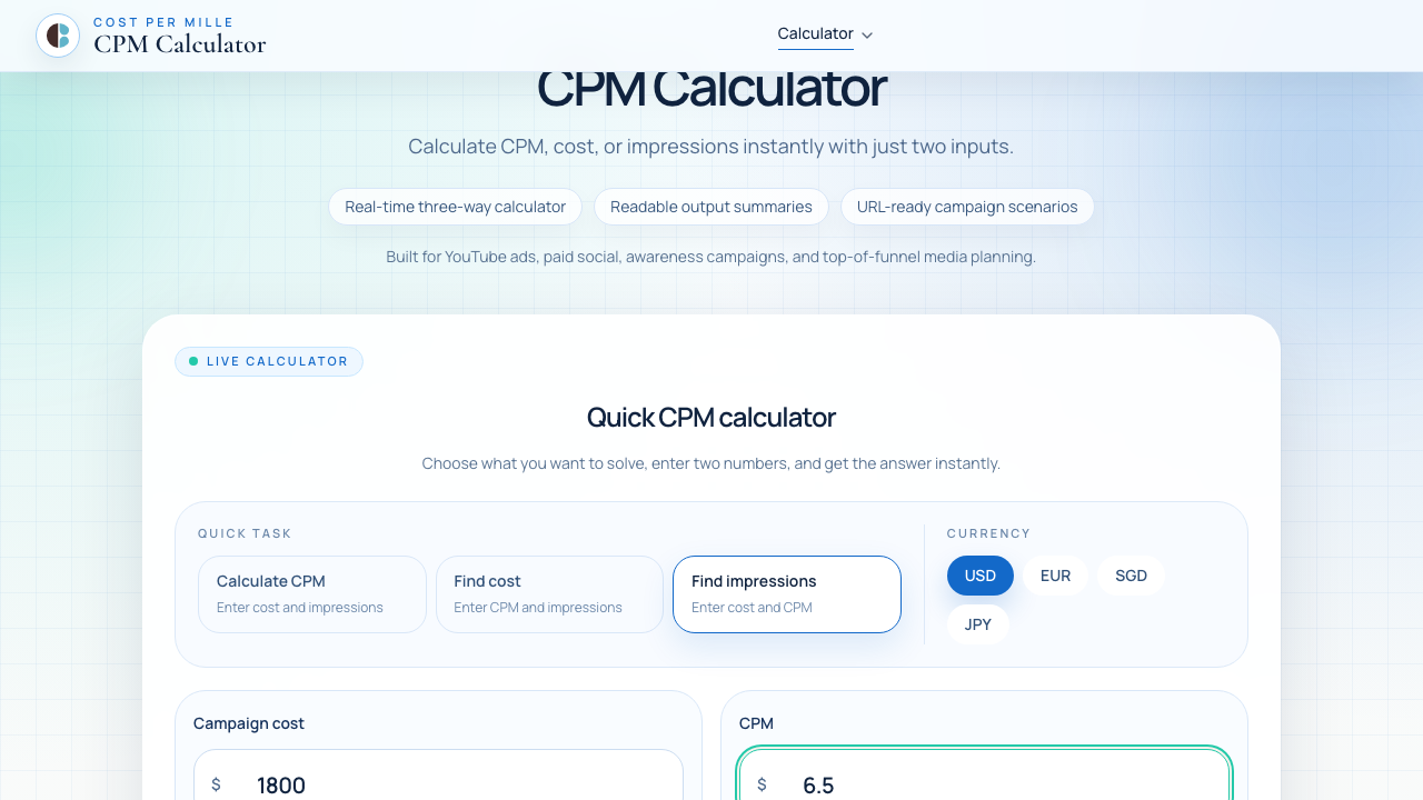 Find impressions mode showing how to calculate impressions from CPM and budget.